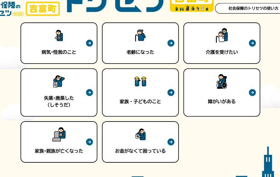 ①該当する選択肢を選ぶだけ